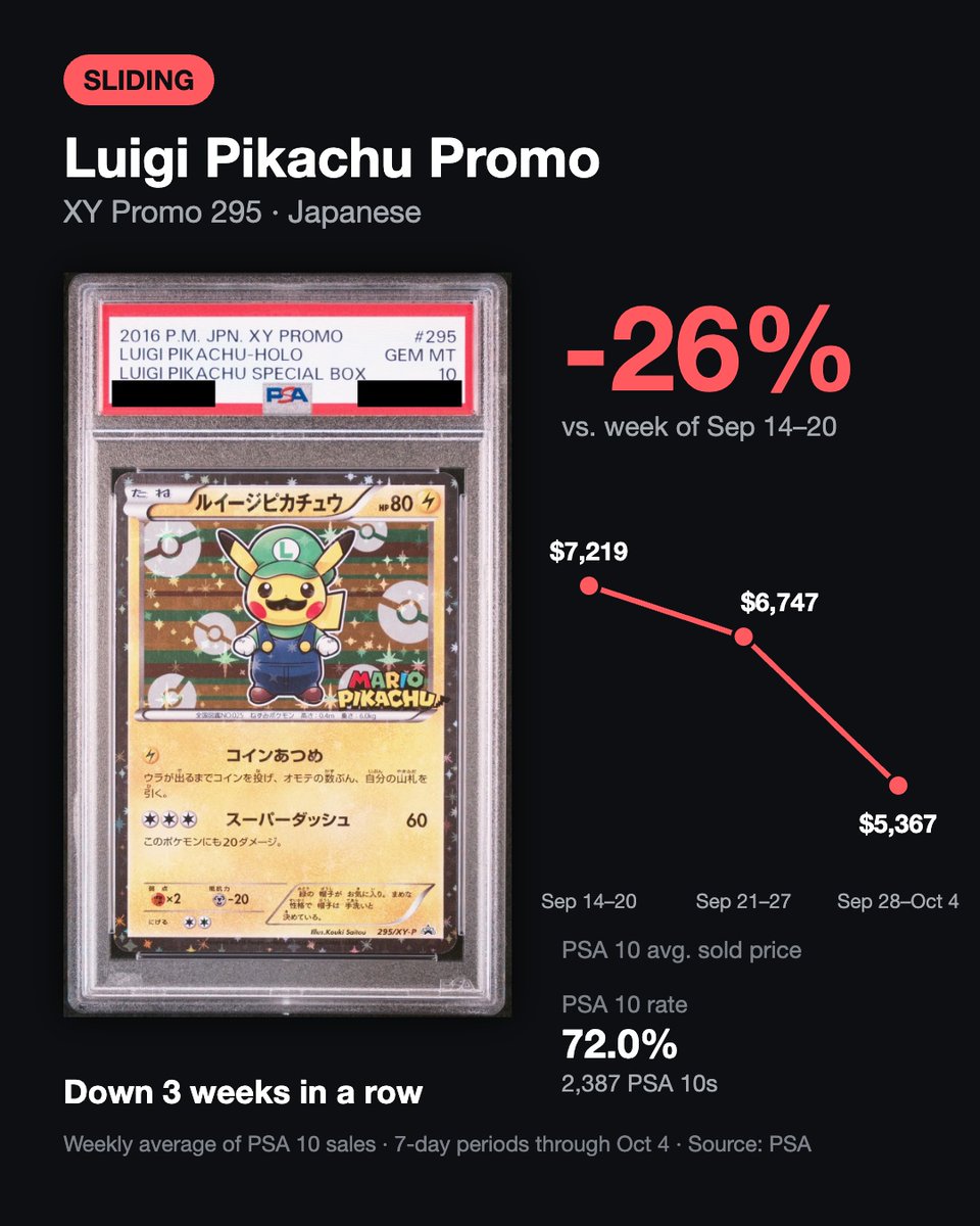 jpretrogameshop's tweet photo. https://t.co/Wok6LsDSrB