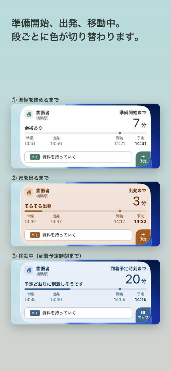 yotemy_app's tweet photo. iOS版のヨテミーをリリースしました！
ようやく辿り着いた〜

自分で設定した準備時間や予定開始まえの余裕時間を含んだ上で移動時間も逆算してくれます
※移動サポートは無料プランで5回/月
　移動サポートなしの場合は無制限

個人的な体験もあって発達障害向けの人がストレスに感じていることの手当をできるだけ情報量を少なく（ワーキングメモリ節約）伝えることを大切にしています。

もしよろしければ使ってみていただけると嬉しいです
https://t.co/fP6rnRZIgA