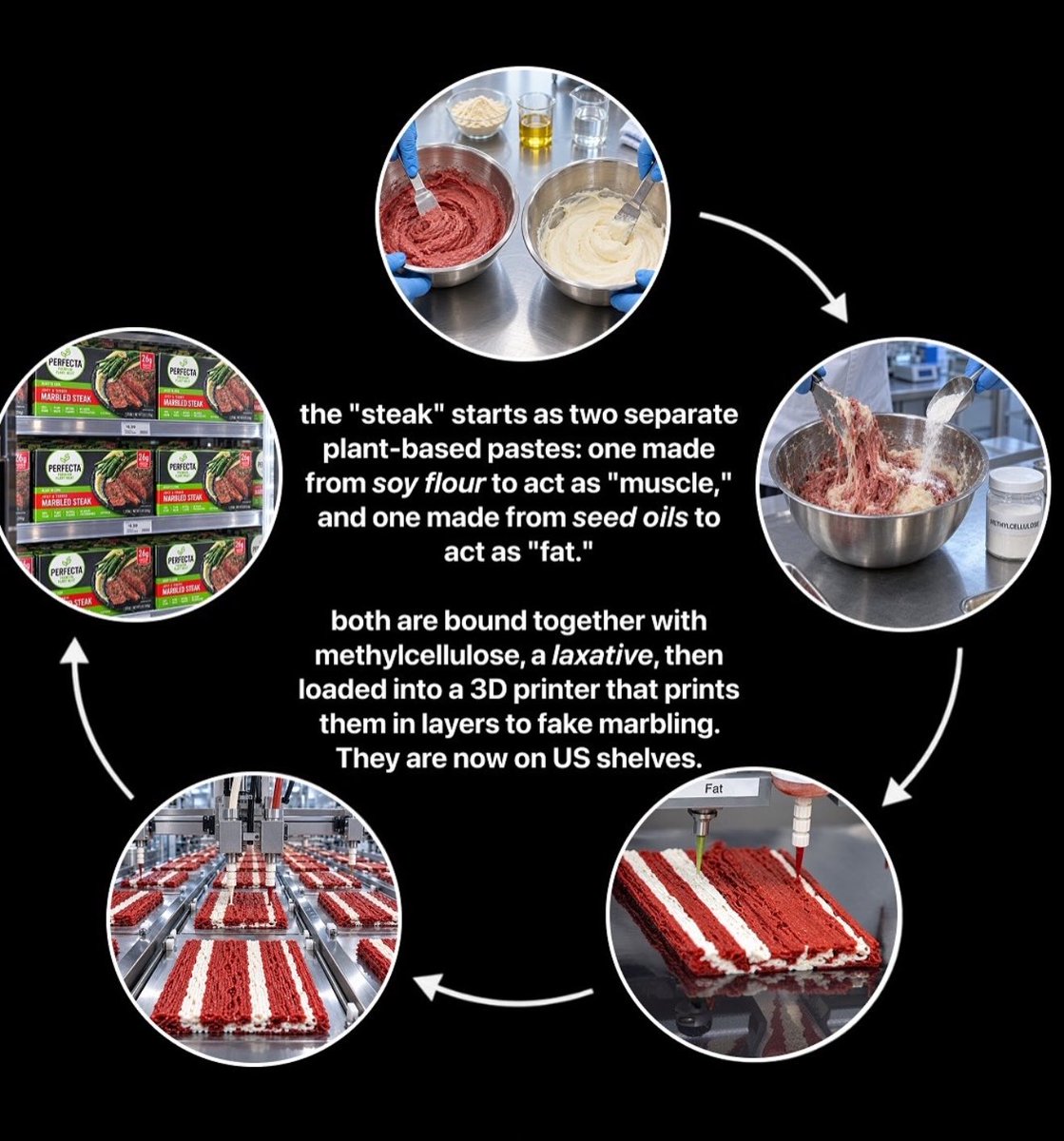 ClarksonsFarm1's tweet photo. A reminder to our American friends, keep an eye out for the brand name 'Perfecta', this is not food. 🇺🇸🤝🇬🇧 https://t.co/OVJRrCKC8s