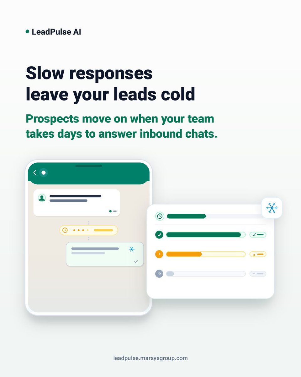 marsysgroup's tweet photo. TRAI's new 7-day lead contact limit and AI spam flags mean cold calling is a high-risk game. LeadPulse AI answers WhatsApp chats in under 5 seconds, qualifying intent 24/7 safely. Try the live demo: https://t.co/TNCflYjgfL https://t.co/ghdayyY909