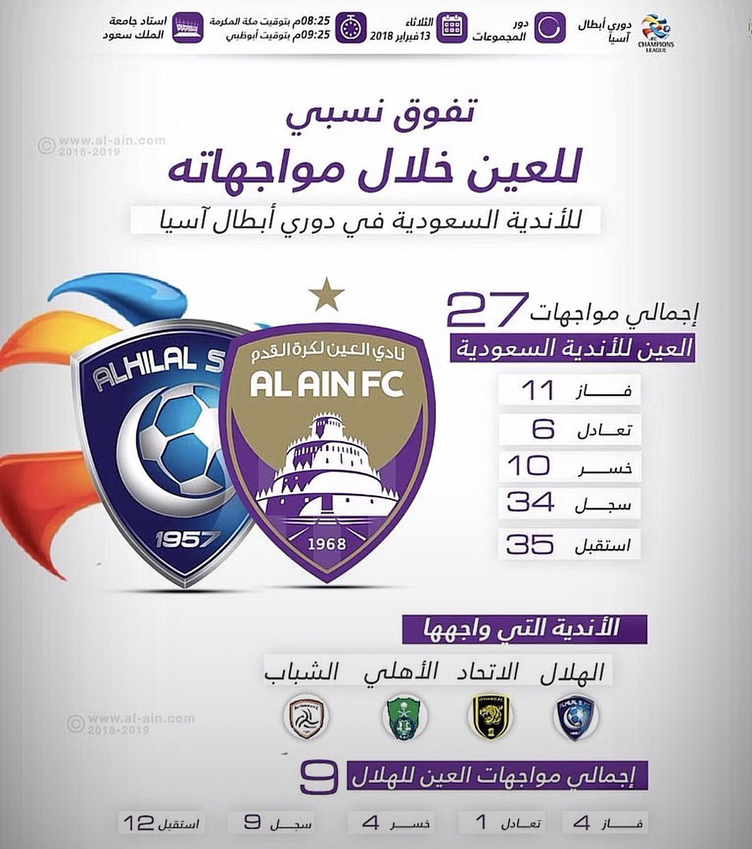 Axuiff's tweet photo. @jknkfi @do_wr1 @khalidjassem74 يا ساتر يا الهبد اللي عندك https://t.co/ambqGVomAE