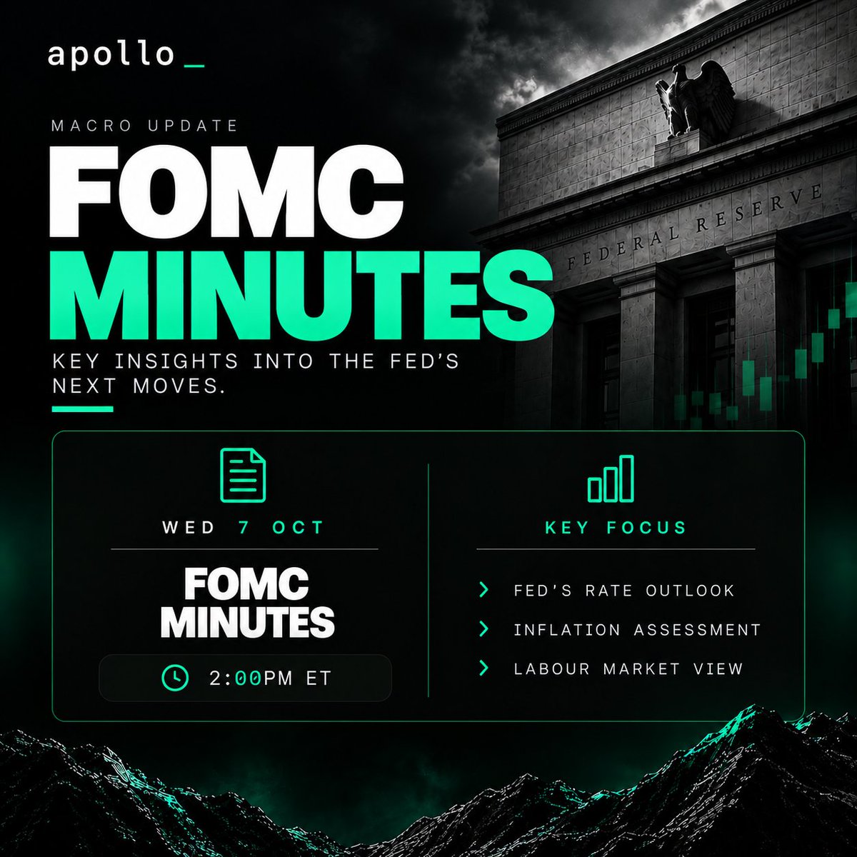 ApolloTradingHQ's tweet photo. MONDAY MARKET NEWS 🗞️

🇺🇸 FOMC MINUTES — WEDNESDAY, 2PM ET

The minutes will give a deeper look into the Fed’s thinking at its latest meeting, with markets watching for info around:

→ The path for interest rates
→ The Fed’s inflation outlook
→ Labour market concerns https://t.co/fTS0nrEywb