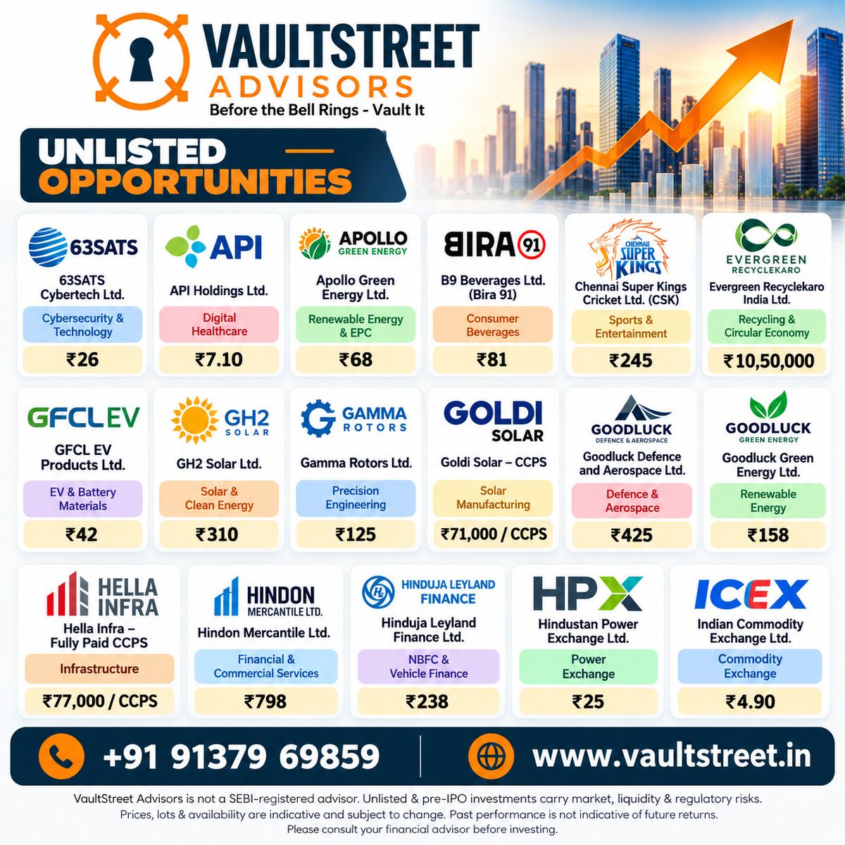 vault_street's tweet photo. 🔐 Unlisted Opportunities. Multiple Sectors. One Vault.

Explore opportunities across #Cybersecurity, #Healthcare, #RenewableEnergy, #Defence, #Finance & more with VaultStreet Advisors.

📲 +91 91379 69859 | 🌐 https://t.co/AT3BdHvdZ3  
🔥 Before the Bell Rings… Vault It!

#unlistedshares #vaultstreetadvisors #preipo