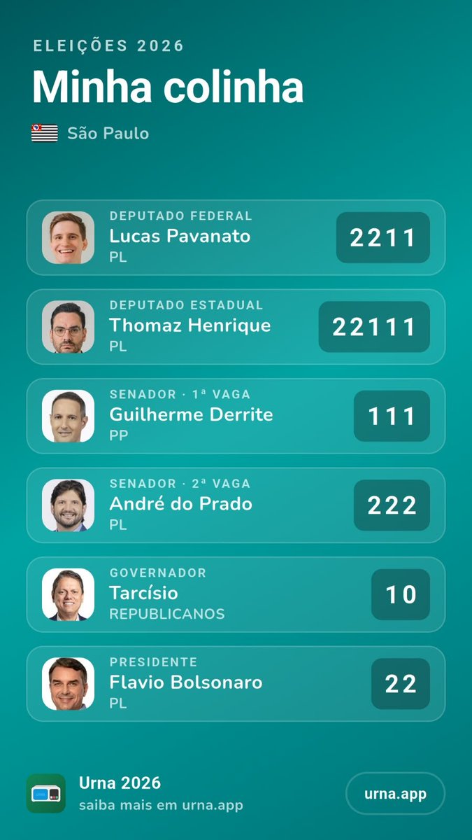 FelipeAurelioof's tweet photo. Essa foi minha colinha 🇧🇷 https://t.co/Ufcapiv1Pm