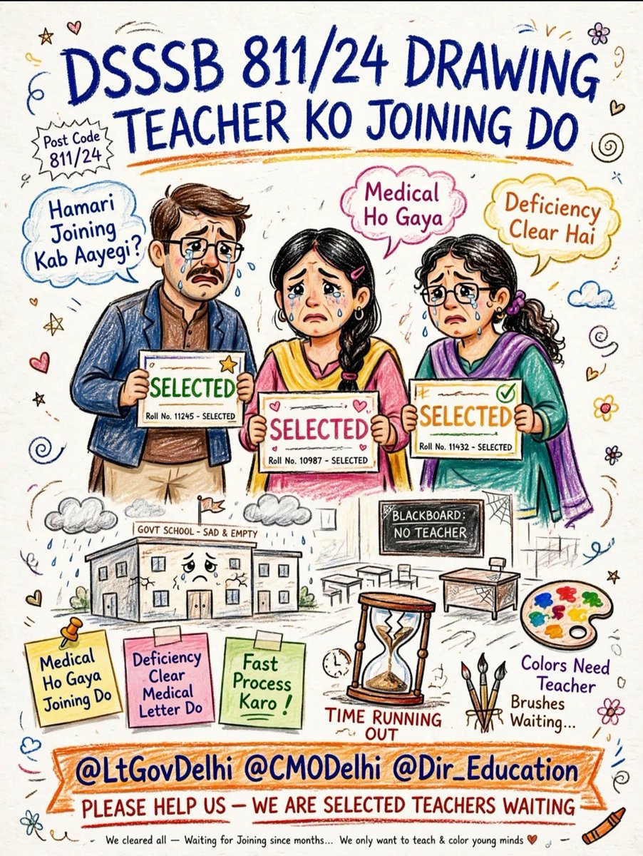 aayushxdahiya's tweet photo. @gupta_rekha @ashishsood_bjp @Dir_Education @LtGovDelhi
DSSSB Drawing Teacher 811/24
चयनित अभ्यर्थी तैयार हैं।
Medical हुए लगभग 2 महीने हो गए ✅
Document Verification पूरा हो गया ✅
फिर भी Joining Letter का इंतज़ार ❌
हमें Joining दीजिए।
 #DrawingTeacher #GiveJoiningNow https://t.co/xSXufuXh1j