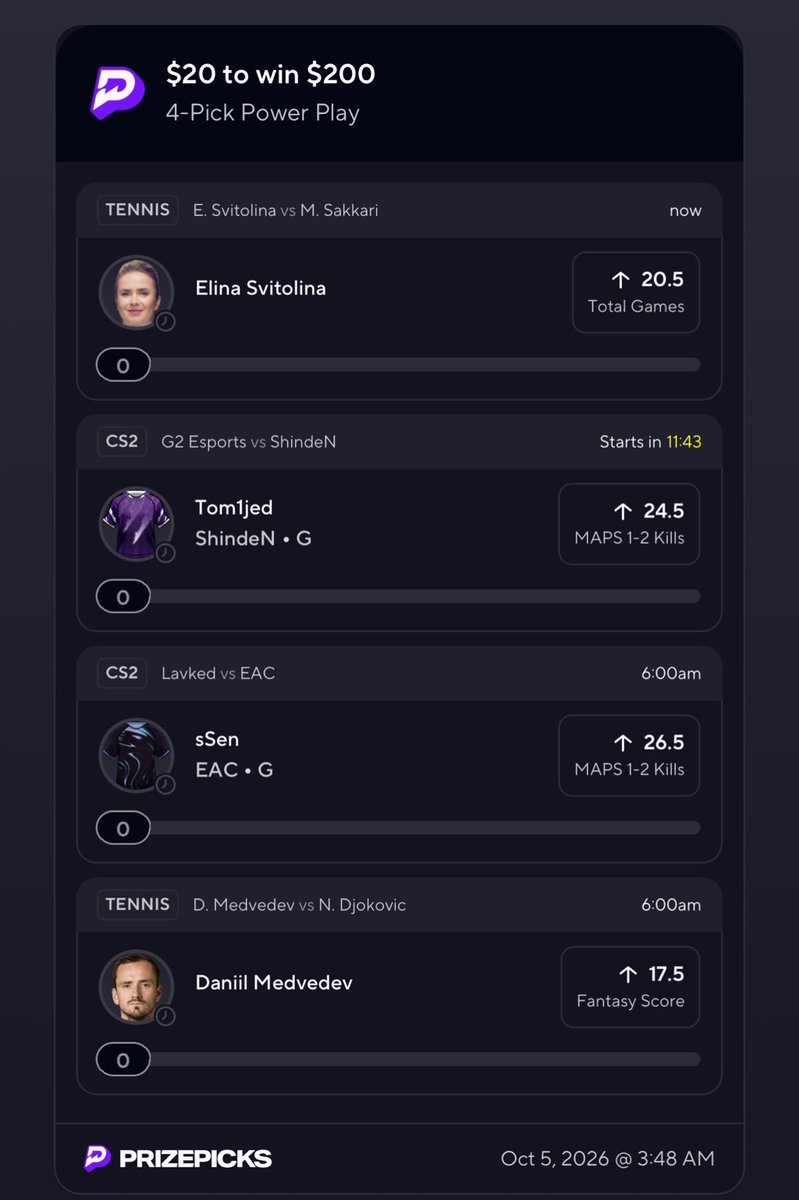 edgehunterplays's tweet photo. All picks in lock in

#TENNIS #CS2 #moneyline #spread #prizepicks #wakencash #underdog #GamblingX #GamblingTwitter https://t.co/lgJpi1O9N2