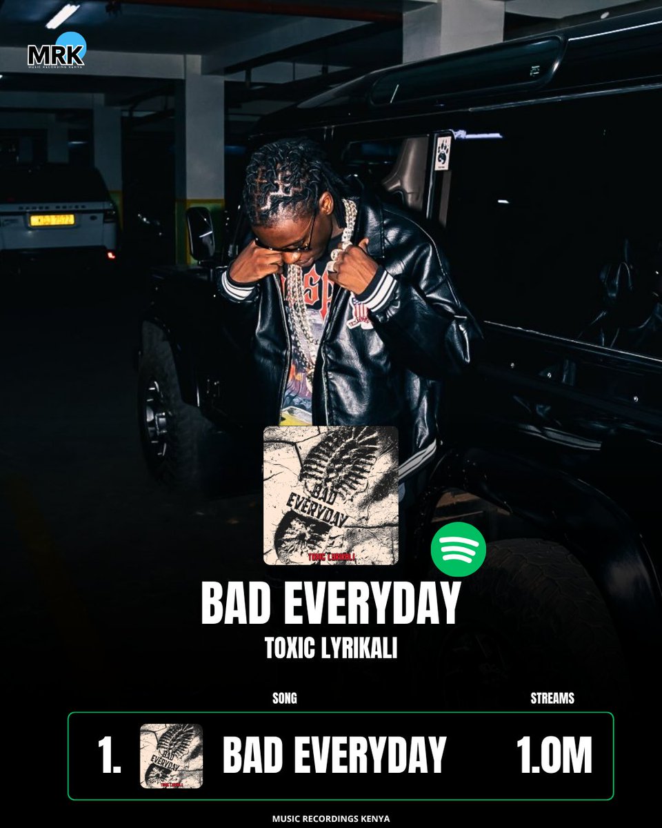 mrecordingske's tweet photo. Congratulations! @LYRIKALI_T  "BAD EVERYDAY" has surpassed 1 million streams on Spotify 📈🔥 https://t.co/hwgyjDmuMh