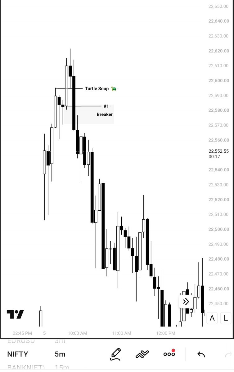 skytrading32936's tweet photo. @noa1631 Same same https://t.co/FvKIbLaEhV