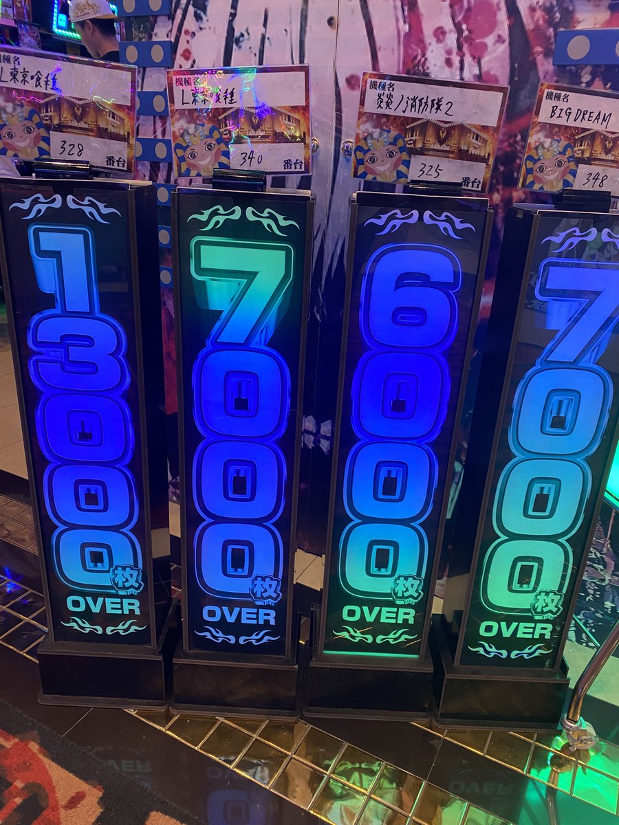 faraohontenbusu's tweet photo. こんばんは🌛
ファラオ本店です

スロットコース爆盛り上がり🕺
出玉紹介していきます🫡

 #L東京喰種
13000＆7000枚over 
 #やじきた道中記参
12000枚over
 #L炎炎ノ消防隊2
6000枚over
 #L攻殻機動隊
6000枚over
 #BIGDREAM
7000枚over

現時点で万枚over2台！！😎
素晴らしーい👏コンプ期待してます😂

まだまだお時間ございますので
皆様のご来店お待ちしております🙇‍♂️