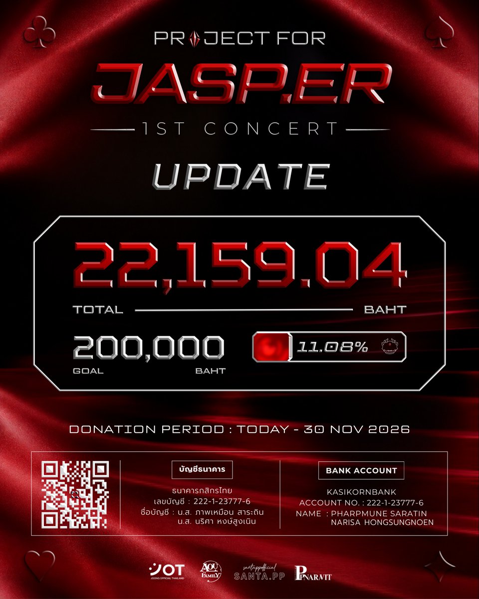 JoongOfficialTH's tweet photo. JASPER 1st CONCERT ♦️
— PROJECT FOR #JASPER ❤️‍🔥

#JoongArchen #aou_tnbknr
#Santapp #ppnaravit 

💰 DONATION UPDATE 💰
🗓️ 05 OCT 2026 

>>>>> 22,159.04  BAHT

🎯 GOAL
— 200,000 BAHT

🗓️ Donation Period
— Today - 30 Nov 2026

📨 Submit Your Artwork 👇🏻
🔗 https://t.co/oDieM55RMV

📬 Submission Period
— Today - 15 Nov 2026

📊 Voting Period
— 20 Nov 2026 - 25 Nov 2026

📃 More Information in form 🙌🏻