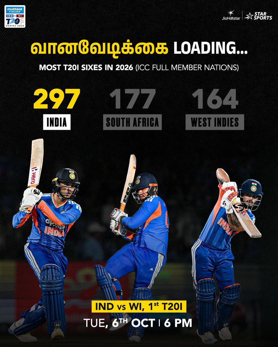 StarSportsTamil's tweet photo. பல வானவேடிக்கை இந்த Series-ல் காத்திருக்கு💥🔥
📺 காணுங்கள் | #INDvWI 1st T20I | நாளை, 6:00 PM | JioHotstar & Star Sports 1 தமிழில்
#StarSportsTamil #TeamIndia https://t.co/FYsYfDGjr1