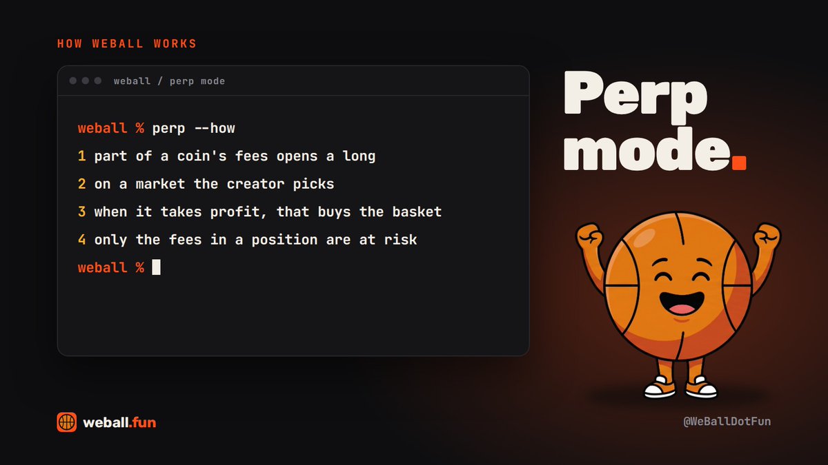 WeBallDotFun's tweet photo. Perp mode is the newest way to launch on WeBall.

Part of a coin's fees opens a leveraged long on a market the creator picks. When it takes profit, that profit buys the basket for holders.

A position can lose, and if it does, only the fees in it are affected https://t.co/G7uVQyc7W9