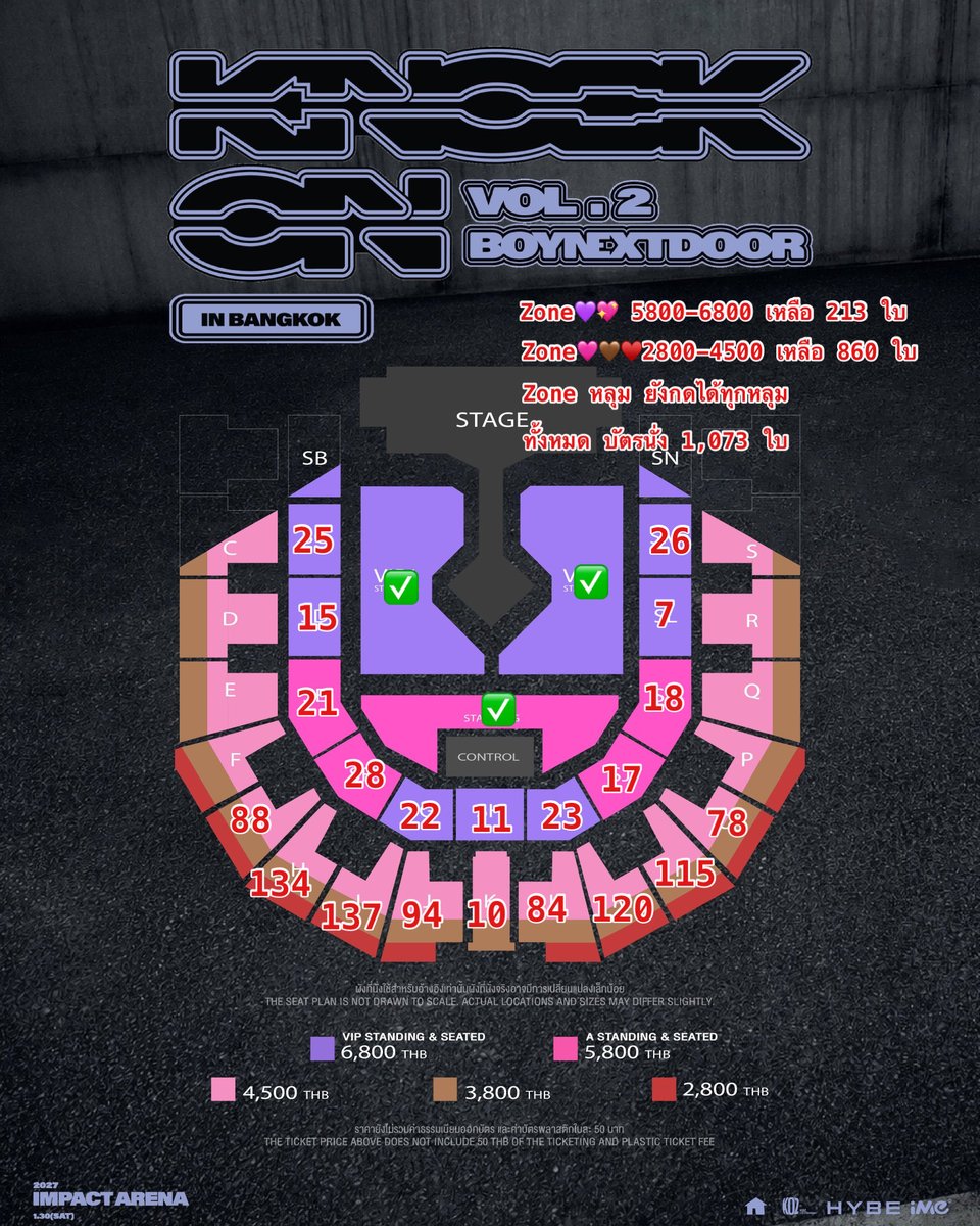 momowwwkp's tweet photo. update บัตรนั่ง 5/10/26 >16:30งับ

เหลือ 1,073 ใบ 🥺 เราแยกเป็นชั้นๆให้ดูว่าเหลือตรงไหนเท่าไหร่บ้างง ใครผ่านไปผ่านมา ยังสามารถเข้าไปกดได้ในเว็บเลย หรือใครที่ยังไม่ได้กด เข้าไปดูโซนไว้ก่อนได้น้า

**ส่วนบัตรหลุมยังกดได้ทุกหลุมคับ

#KNOCK_ON_Vol_2_IN_BANGKOK https://t.co/vBfghGQiaw