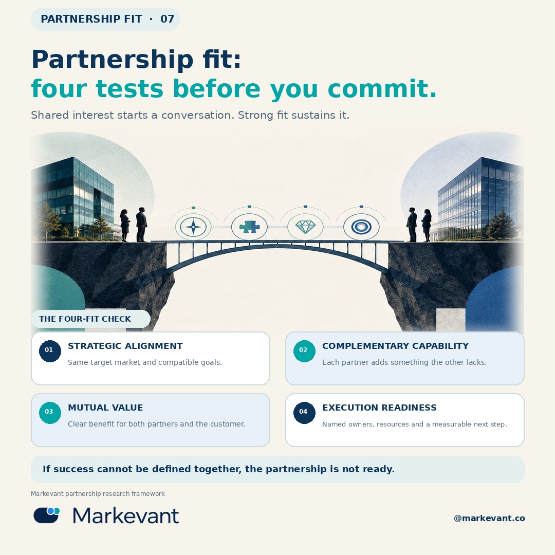 celtictasha's tweet photo. A promising introduction is not a partnership. Before investing time, reputation or client access, test four conditions: strategic alignment, complementary capability, mutual value and execution readiness. Start with a focused pilot and clear https://t.co/iNxNkiylcA