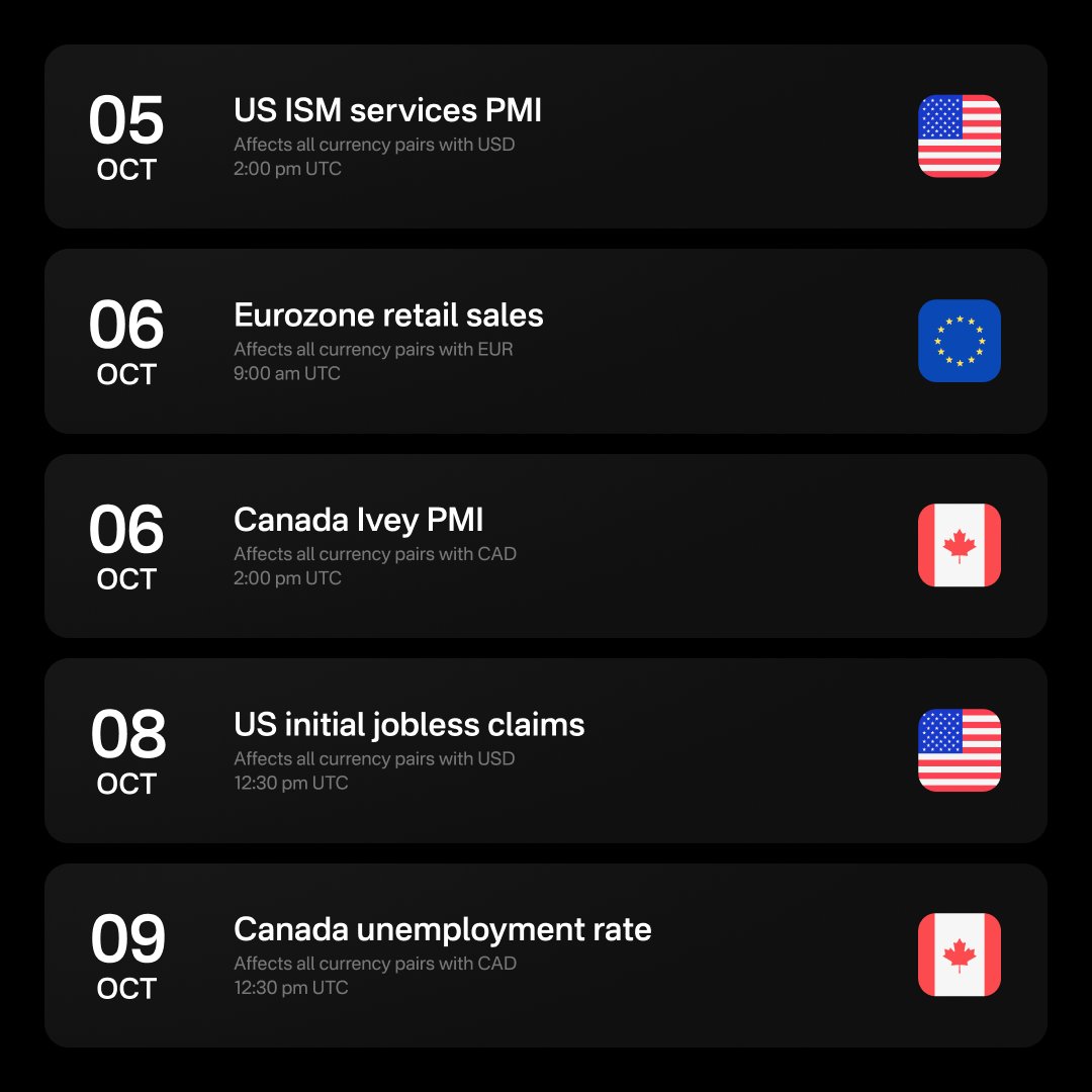 OlympTrade's tweet photo. Being informed about key economic events is vital for trading on the news.

🗓 Our calendar shows a snapshot of the week’s most important market shakers.

Planning to trade on any of these releases? Give this post a like.
https://t.co/Iuvab8GvNY https://t.co/cconFu5vuD