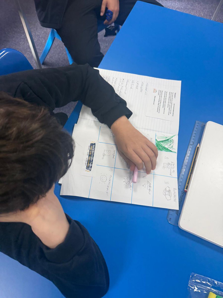 reintegreat's tweet photo. π¬β¨ This morning, our KS3 Group explored how to deliver sensitive feedback and take peopleβs feelings into account during their PiXL Edge theory lesson. A valuable opportunity to develop empathy, communication skills and confidence! ππ
#KS3 #PiXLEdge #CommunicationSkills #PersonalDevelopment #LearningTogether