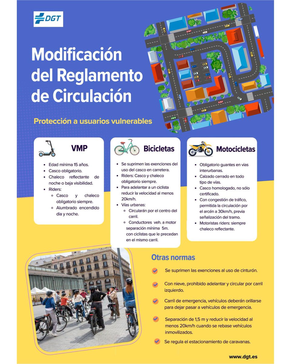 AytoBollullos's tweet photo. 🔵 La Concejalía de Seguridad Ciudadana y Tráfico informa sobre la entrada en vigor de las modificaciones del Reglamento General de Circulación desde el pasado 1 de octubre

https://t.co/Uucl06WMwy https://t.co/2PGAcjy8LS