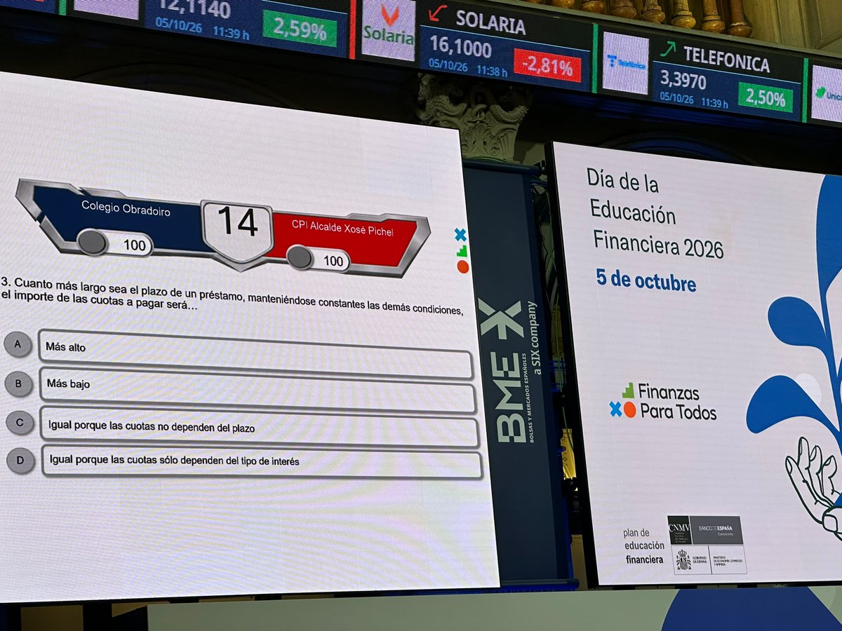 finanzaspartods's tweet photo. ¡Llega uno de los momentos más esperados de la jornada!

Los equipos finalistas del Concurso de Educación Financiera Finanzas Para Todos ponen a prueba sus conocimientos en las categorías cadete y juvenil.

¡Mucha suerte a todos! 🍀

🗣️ Presentación a cargo de @RebecaGimeno y @jmcamarero 

#DíaEducaciónFinanciera2026