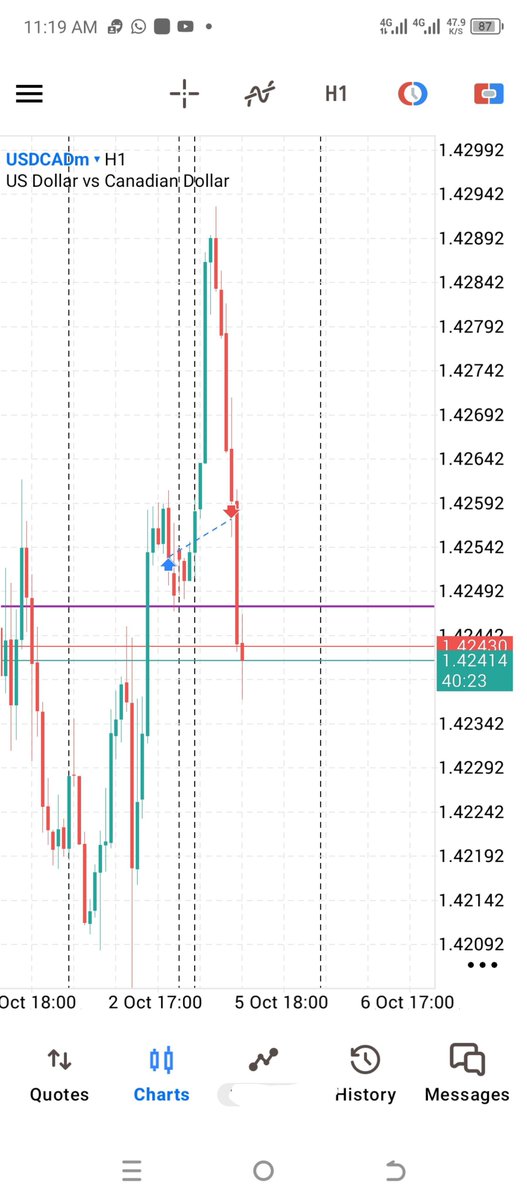 entse_kennedy's tweet photo. I woke up with profits now I'm B.E 🤣🤣 https://t.co/YCKmbeEyzo