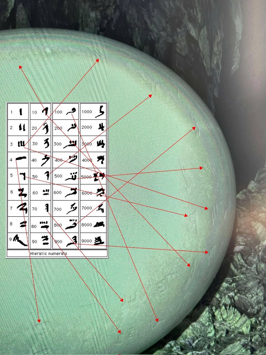 EagleCross1776's tweet photo. Remember this egg UFO supposedly found in Antarctica that had symbols on it resembling heiroglyphics? https://t.co/Azc7diA9Gl