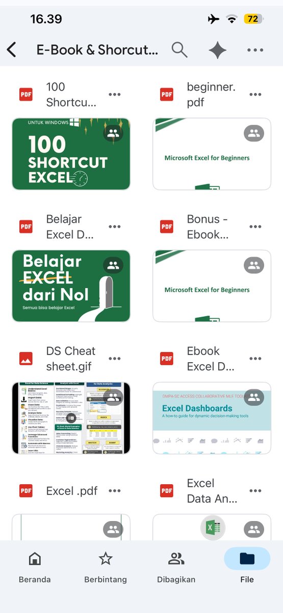 itsvaniatn's tweet photo. UDAH LULUS TAPI CUMA BISA WORD? PANTES SUSAH DAPET KERJA😭

Fresh Graduate and Jobseeker yang mau up skill, sini kumpul aku udh buatin modul excel mulai dari Nol sampai mahir. Materi dan latihan soalnya sudah dilengkapi sama video pembelajaran. Yang mau akses G-Drivenya komen ya https://t.co/n6oTGfNFMj