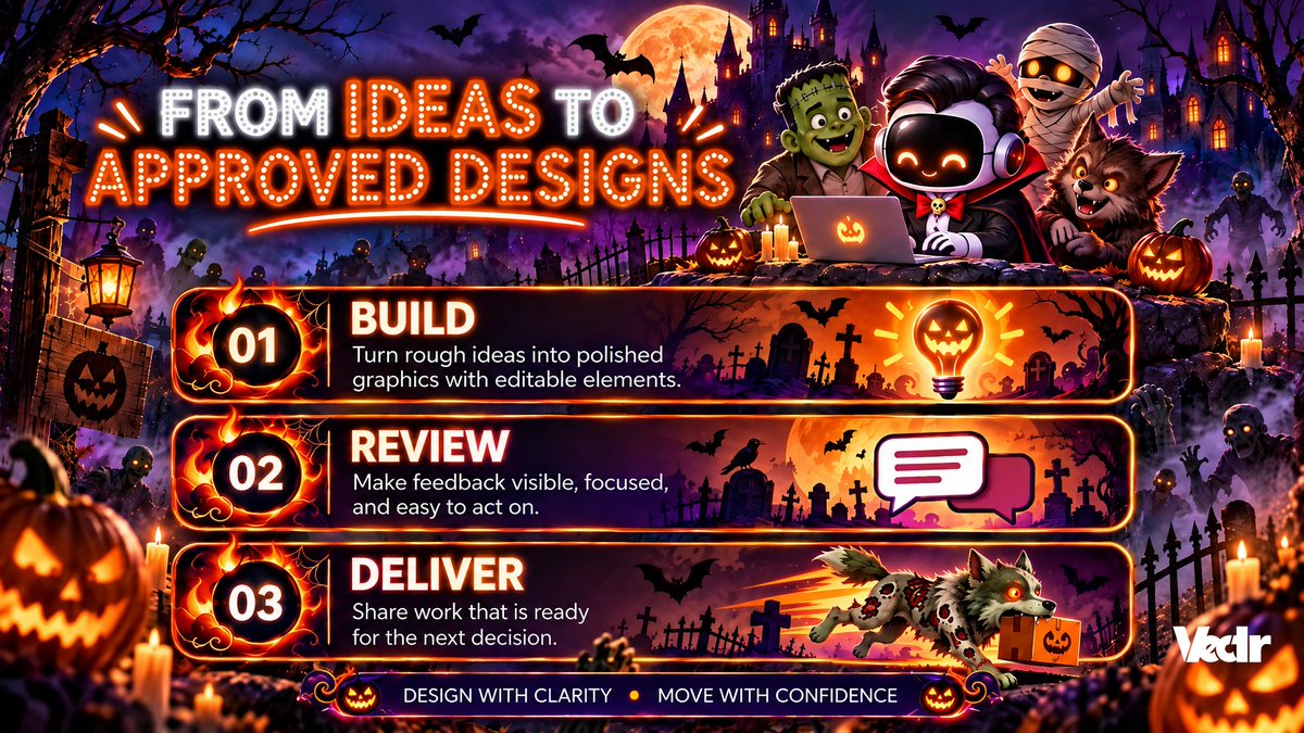 vectrlabs's tweet photo. From Ideas to Approved Designs with Vectr! 🚀
Build graphics with fully editable elements, streamline review feedback, and deliver design-ready work effortlessly. 💡💬
Create now: 👉 https://t.co/pT4HLwjqsJ
#Vectr #GraphicDesign #VectorGraphics #DesignWorkflow #DesignTools https://t.co/wg6cB8DLlZ