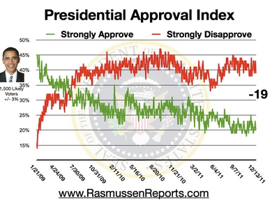 rdmsacto's tweet photo. Remember Bazaar Obama? https://t.co/t6kMq0AdEZ