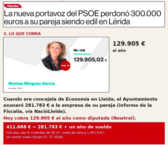 ViejaAlVisillo7's tweet photo. Con P de paga sus impuestos....
#MontseMínguez #Tenedora #PSOE #Vivienda #Maricarmen #Sol https://t.co/ZpLhXaPdOj