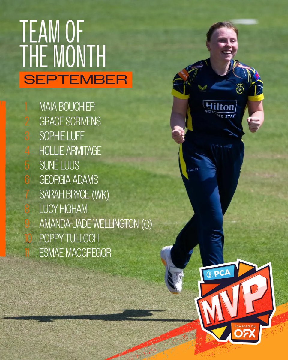 PCA's tweet photo. Featuring first-timers &amp; players who have made many XIs before, here is the final PCA Women's Team of the Month of 2026 🌟

Well done to everyone selected 👏

🔗 https://t.co/L862QPeHjh https://t.co/GHVt0JhHl8