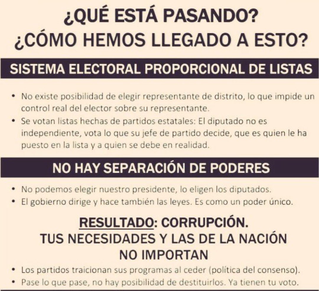 Unoms36424777's tweet photo. No #Elecciones, son votaciones.

NO son fiesta de la democracia. Sin representación, separación de poderes ni independencia judicial, CON EL R78 NO HAY DEMOCRACIA.

Abstención, movilización, caída de la partitocracia, período de libertad constituyente y República Constitucional. https://t.co/bKDkM5aIxK