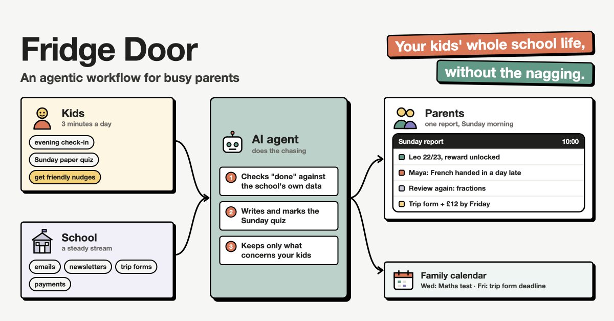 findmutlu's tweet photo. The kids get their reminders from the system, not from us.

It follows how each of them is doing, topic by topic. And an AI agent reads everything school sends and keeps only what concerns our kids. https://t.co/9WLGMxOOGL