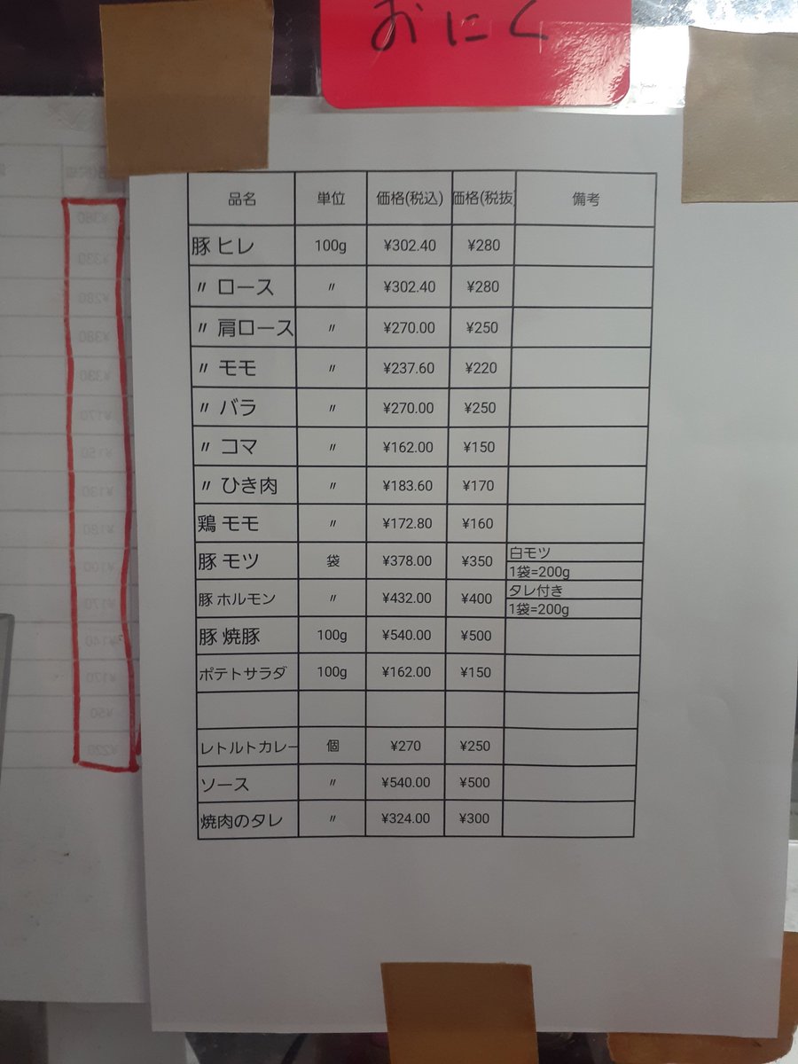 teranishi29's tweet photo. こんばんは😁

本日から値上げさせて頂きました🙇‍♂️
特に大きな混乱もなく…ご協力ありがとうございました。

#寺西精肉店 https://t.co/kgd01LVO9m