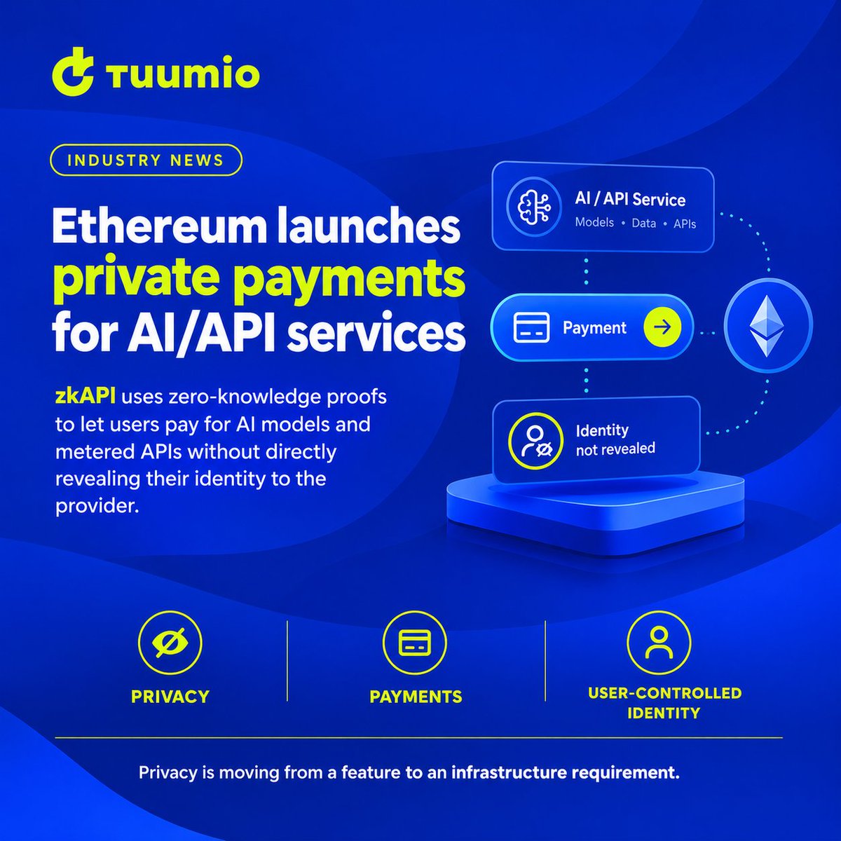 tuum_io's tweet photo. What if paying for an AI service didn’t create another permanent record about you?
Ethereum’s zkAPI lets users pay for metered APIs with zero-knowledge proofs, without revealing their identity.
Privacy is becoming infrastructure, not a feature.
#TuumIO #Privacy #ZeroKnowledge https://t.co/O5qbqmbM4h