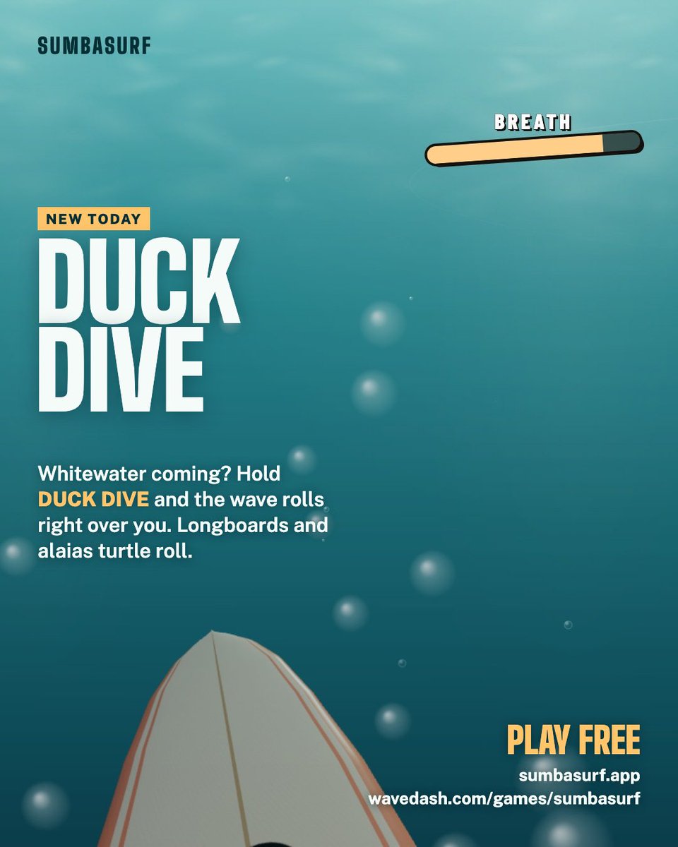 SumbaSurf's tweet photo. Whitewater coming at you on the paddle out? Now you can duck dive under it.
Hold DUCK DIVE just before it hits and the wave rolls right over you. Watch your breath bar, let go and pop up behind it. On a longboard or alaia you turtle roll instead, like the real thing.
Out now. Play free at https://t.co/fuRYtDg6Ak

#sumbasurf #surfgame #duckdive #surfing #browsergame