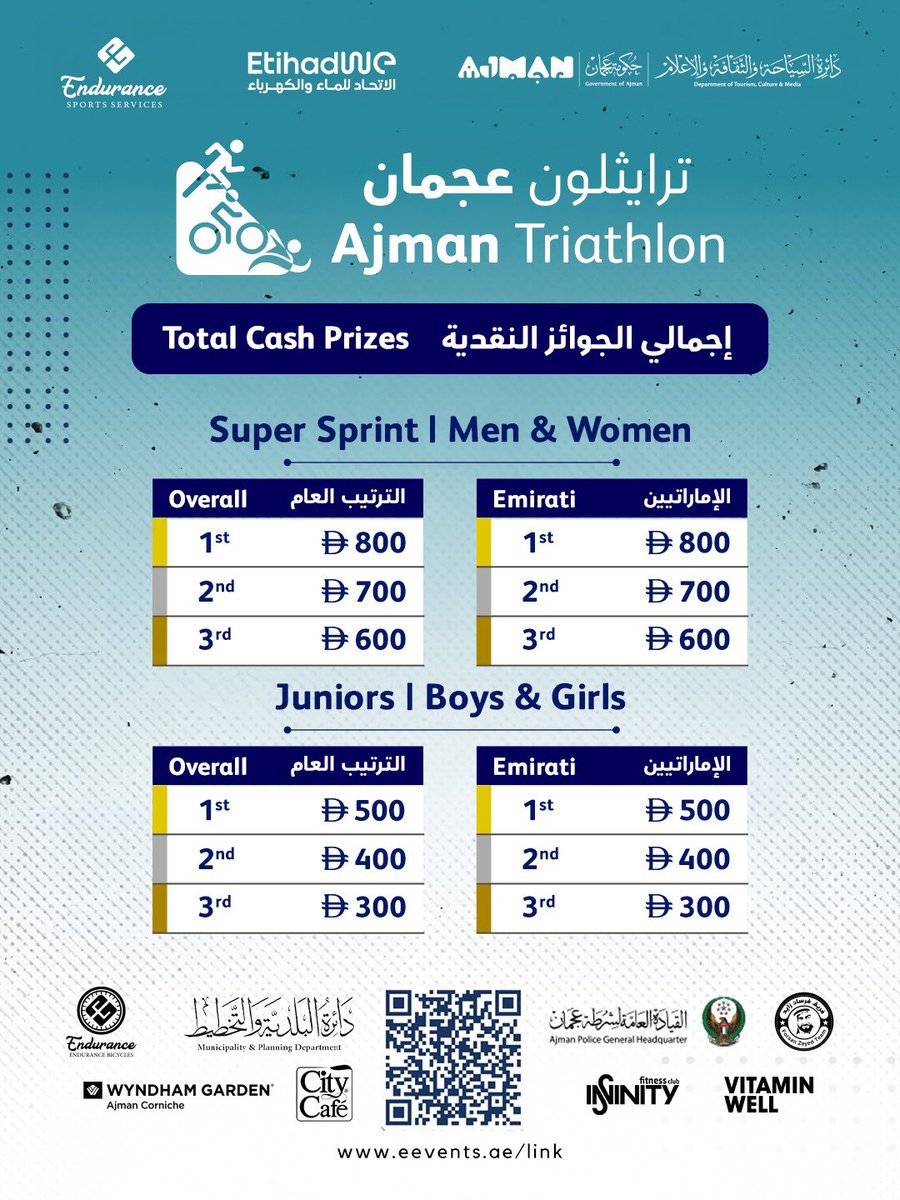 Endurance_ss's tweet photo. الجوائز النقدية لـسباق ترايثلون عجمان 2026🏆

Cash Prizes for Ajman Triathlon Race 2026🏆

Register now | سجل الآن
https://t.co/503lxDeOUl https://t.co/szRjeG8vef