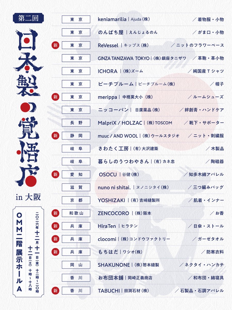 shakunone's tweet photo. 【出店者発表】
第二回『日本製の覚悟店』in大阪を開催します。

出店するのは、22社。
地域も、業種も違う。

でも、自分たちがつくるものに誇りを持ち、選ばれるために挑む仲間です。

「うちの商品、めっちゃいいでしょ！」と、堂々と自慢しに大阪へ。

さあ、いきましょう。 https://t.co/9Tt09es3vO