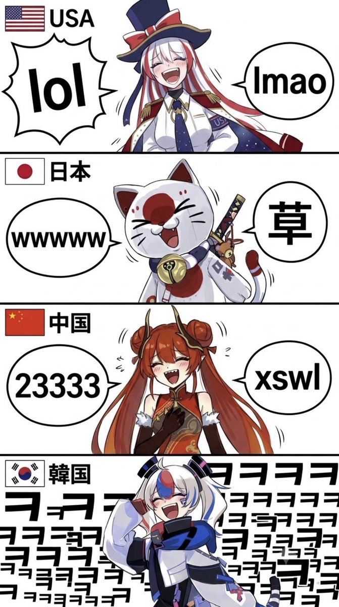114514Maaa's tweet photo. 各国のネットスラングの笑い方の違い https://t.co/EnZ0nLWf0P