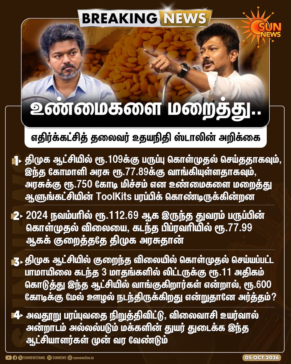 sunnewstamil's tweet photo. #BREAKING | துவரம் பருப்பு கொள்முதலில் உண்மைகளை மறைத்து ஆளுங்கட்சியின் Toolkits அவதூறு பரப்பிக் கொண்டிருக்கின்றன - உதயநிதி ஸ்டாலின்

#SunNews | #DMK | #TVK | #UdhayanidhiStalin https://t.co/xHeCh6hXJl