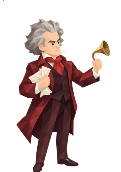 Mini_x39's tweet photo. この診断に出てくるMBTIのキャラの絵柄見たいなリスト、ショパン、ベートーヴェン、ムンクとかめっちゃ好き https://t.co/KqHbMMsita