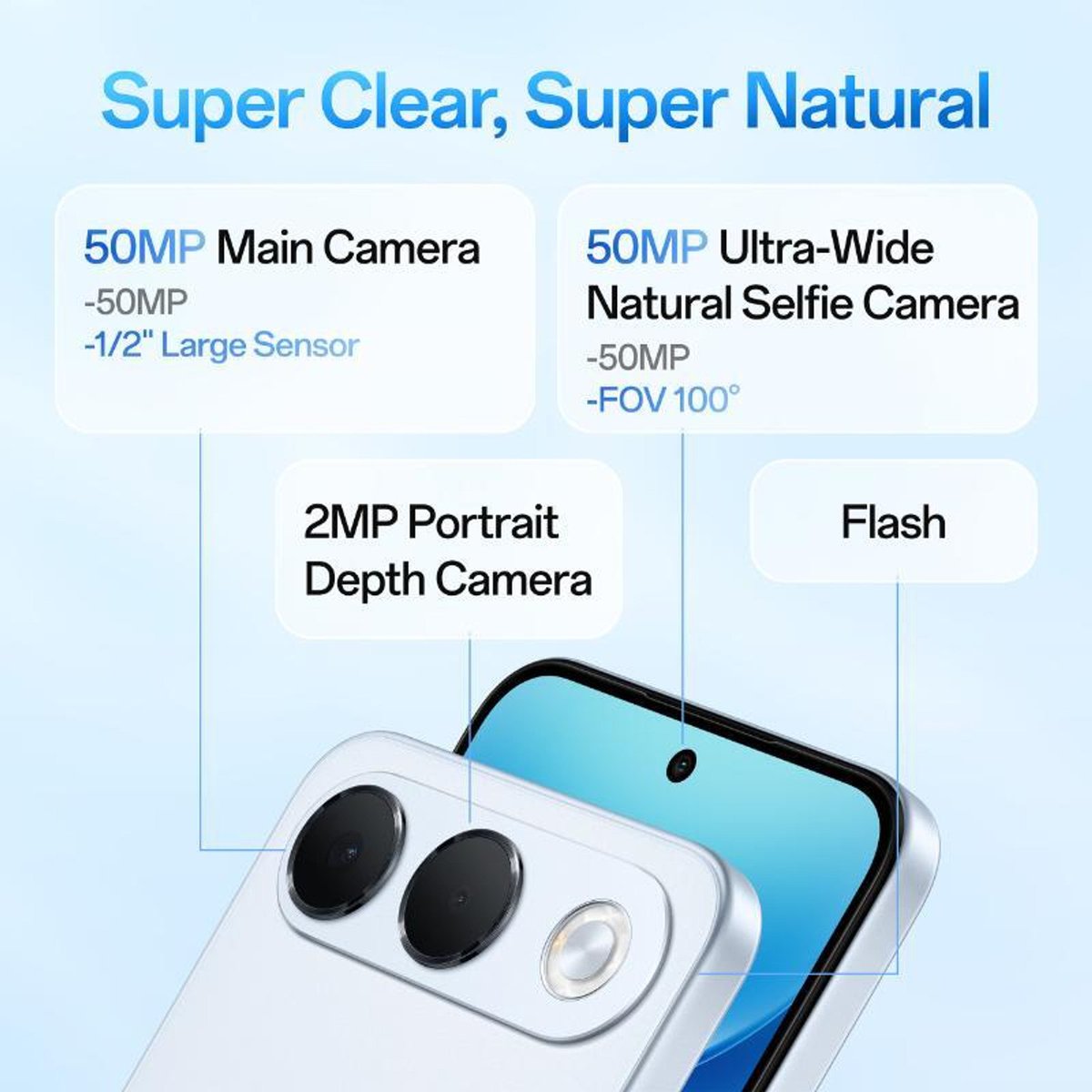 vinishkeshri's tweet photo. #OPPO F35 5G launched in India 🇮🇳 at 6+128GB: ₹39K 🤮

📱 6.57" FHD+ 120Hz LTPS AMOLED Display, 1400nits HBM
🦾 Dimensity 6360 Max 🤧
💾 LPDDR4X + UFS 2.2 🥶
📸 50MP SC532HS (1/2") + 2MP
🤳 50MP GC50F6 AF (1/2.88")
🔋 8000mAh
🔌 80W
⭕ ColorOS 16

#OPPOF35 #OPPOF35Series
🧵1/2 https://t.co/R2vzNCCn2t
