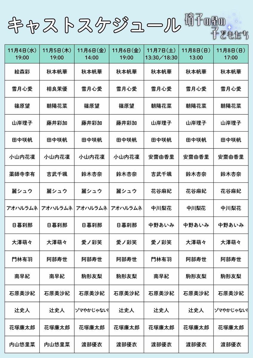 otona_project's tweet photo. ◤￣￣￣￣￣￣￣￣￣￣￣￣￣￣￣
 朗読劇『 #硝子の星の子どもたち』
　　💎チケット発売日決定💎
　　　10月8日(木)22:00〜
＿＿＿＿＿＿＿＿＿＿＿＿＿＿＿◢

《チケットURL》
https://t.co/pg1gGjoa6L
※先着順/カンフェティの無料会員登録が必要です。
※公演毎に特典ブロマイドは絵柄が異なります。(出演回数分ご用意しております)

《詳細はこちら》
https://t.co/qzsX673OT5

￣￣￣￣￣￣￣￣￣￣￣￣￣￣￣￣
《あらすじ》
「記録番号108。観測対象の活動を確認。
本日も記録を継続します。」

この星は、絶滅級小惑星「キメラ」の衝突により、滅亡の危機に瀕している。

人類最後の希望は、十四歳以下の少女だけが操縦できる特殊宇宙船による軌道修正作戦だった。

世界中から集められた少女たちは、それぞれの想いを胸に、過酷な訓練へと挑んでいく。

家族のため。
仲間のため。
そして、自分たちの未来のため。

やがて彼女たちは、この作戦に隠されたある事実を知ることになる。

それでも少女たちは、人類最後の希望を背負い、宇宙へと飛び立つ――。

これは、滅びゆく星に生きた子どもたちの物語。
そして、誰にも知られることのない「記録」の物語。

￣￣￣￣￣￣￣￣￣￣￣￣￣￣￣￣
《出演キャスト》
絵森彩／秋本帆華
雪月心愛／相良茉優

安齋由香里／小山内花凜
朝陽花菜／篠原望
山岸理子／藤井彩加
駒形友梨／南早紀
渡部優衣／内山悠里菜
吉武千颯／鈴木杏奈／薬師寺李有
中川梨花／アオハルラムネ(点染テンセイ少女。)
阿部寿世／門林有羽(SUPER☆GiRLS)
花谷麻妃／麗シュウ(点染テンセイ少女。)
日暮刹那(点染テンセイ少女。)／中野あいみ
大澤萌々／愛ノ彩笑
田中咲帆

ゾマやかじゃない!／辻史人

〈おとな小学生〉
石原美沙紀／花塚廉太郎

￣￣￣￣￣￣￣￣￣￣￣￣￣￣￣￣
《出演キャストアカウント》
絵森彩 @AyaEmori_BOX
秋本帆華 @a_honoka_mg
雪月心愛 @miamia_1227
相良茉優 @MayuSgr

安齋由香里 @yukari_anzai
小山内花凜 @karin_0371
朝陽花菜 @asahi_kana18
篠原望 @nozomi_920
山岸理子 @yamagishi_riko_
藤井彩加 @aya_aya816
駒形友梨 @komagatayuri825
南早紀 @minamisaki_1119
渡部優衣 @watanabeyui_Ton
内山悠里菜 @uchiyama_yurina
吉武千颯 @chiha_yoshitake
鈴木杏奈 @aaanna1205
薬師寺李有 @Ria_Yakushiji
中川梨花 @nkrika_official
アオハルラムネ(点染テンセイ少女。) @tenten_ramune
阿部寿世 @hisayoabe
門林有羽(SUPER☆GiRLS) @SG4_YUU
花谷麻妃 @h_maki_official
麗シュウ(点染テンセイ少女。)  @tenten_syu
日暮刹那(点染テンセイ少女。) @tenten_setsuna
中野あいみ @nakano_aimi
大澤萌々  @osawa_momo
愛ノ彩笑 @aino_sae
田中咲帆 @tanakasaho_109

ゾマやかじゃない! @RAB_ZOMAYAKA
辻史人 @fumito_tsuji

〈おとな小学生〉
石原美沙紀 @misaki_milk
花塚廉太郎 @hanaren0908