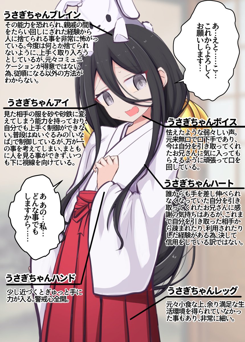 MATEO2023_ex's tweet photo. ←家に来たばかりのうさぎちゃん　｜　家に来て一年経ったうさぎちゃん→ https://t.co/jYalUnE4Ve