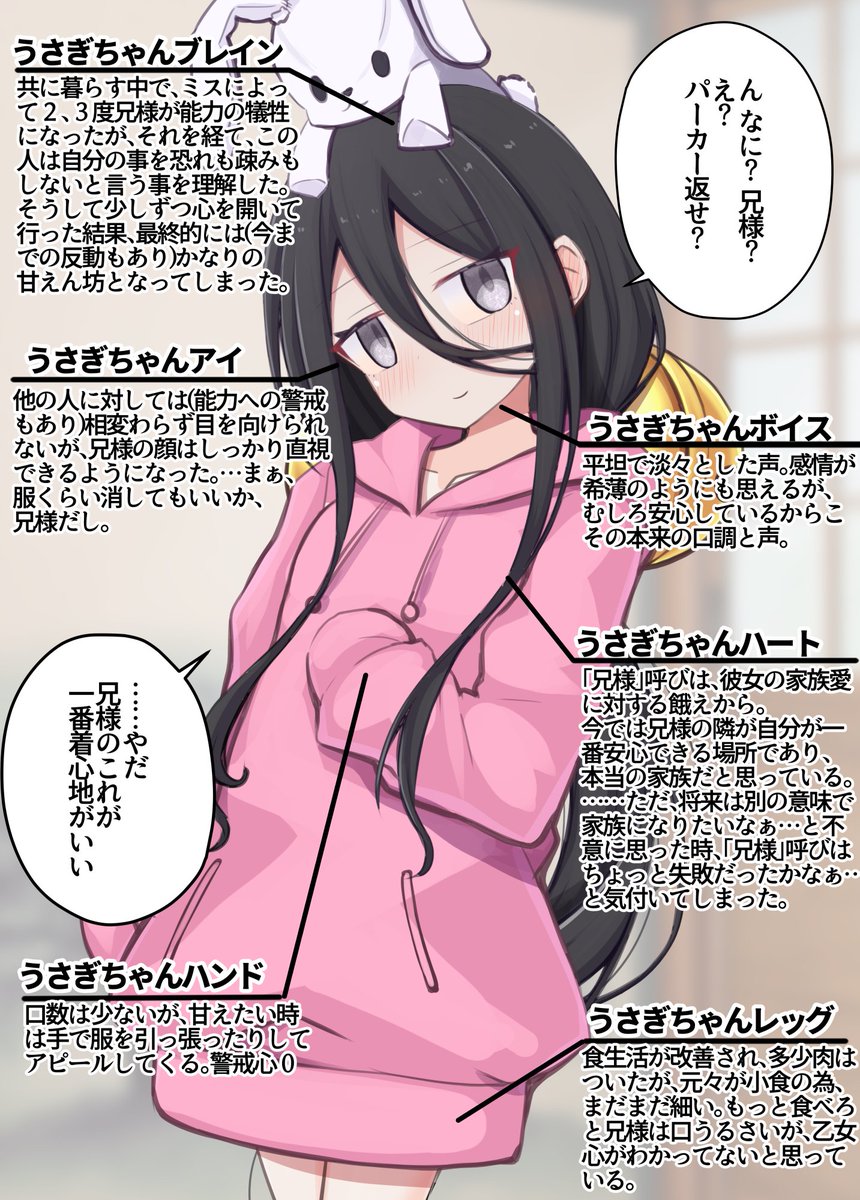 MATEO2023_ex's tweet photo. ←家に来たばかりのうさぎちゃん　｜　家に来て一年経ったうさぎちゃん→ https://t.co/jYalUnE4Ve