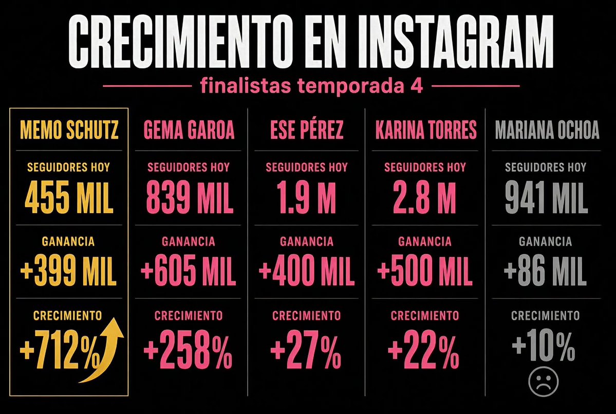 hedde95601's tweet photo. @itzelmarchenat @hoodoo_1984 Gema? Estemmmm aquí te dejo esto https://t.co/AmMe8oOYhV