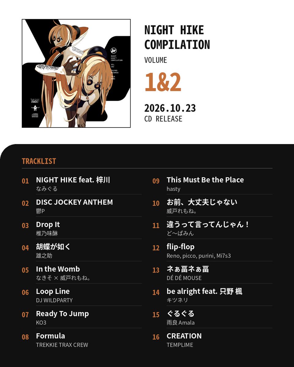 night_hike_info's tweet photo. 【CD化決定！！】

NIGHT HIKE Compilation Vol.1&2
2026.10.23（金）数量限定発売📷

Vol.1・Vol.2の全16曲を1枚に収録！

本日19:00より予約受付スタート
▶︎ https://t.co/O4wh1rGk3n

「NIGHT HIKE 2026 in 幕張」会場でも販売

イラスト：Pensil.（@to_rishima）
デザイン：BALCOLONY.

#NIGHTHIKE #NIGHTHIKE幕張