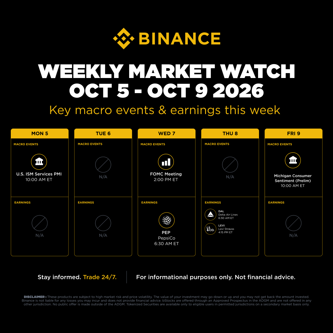 binance's tweet photo. Weekly Market Watch 🗓️

• FOMC Minutes 
• U.S. ISM Services PMI
• Michigan Consumer Sentiment

Markets move 24/7.

👉 https://t.co/2GrBZrfYyg https://t.co/rSQFdJV3pT