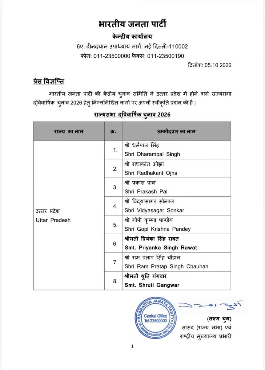 QamarAliBjp's tweet photo. माननीय राज्यसभा सांसद प्रत्याशियों की घोषणा 
 सभी को हार्दिक शुभकामनाएं बधाई। https://t.co/tF0IOsuF8a