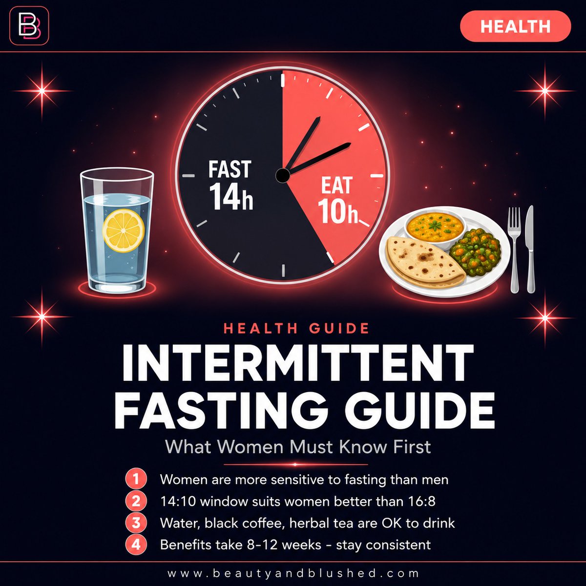 JandriLeito's tweet photo. Intermittent fasting can affect women differently. A gentler 14:10 schedule may be better than 16:8. Avoid fasting during pregnancy, breastfeeding, or with a history of disordered eating. Have you tried it? https://t.co/oUDjSHyXfx