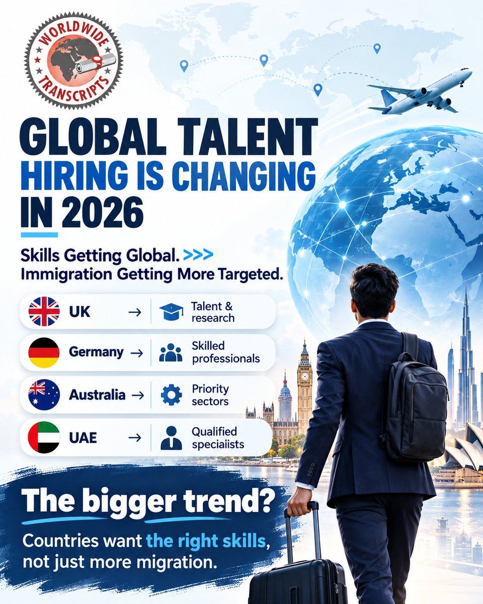 Wwtranscripts's tweet photo. Global Talent Hiring
Did you know? Global hiring is getting more targeted in 2026.
UK → Research talent
Germany → Skilled workers
Australia → Priority sectors
UAE → Qualified professionals
Skills + demand + eligibility = global mobility. https://t.co/jotiSnWVDN