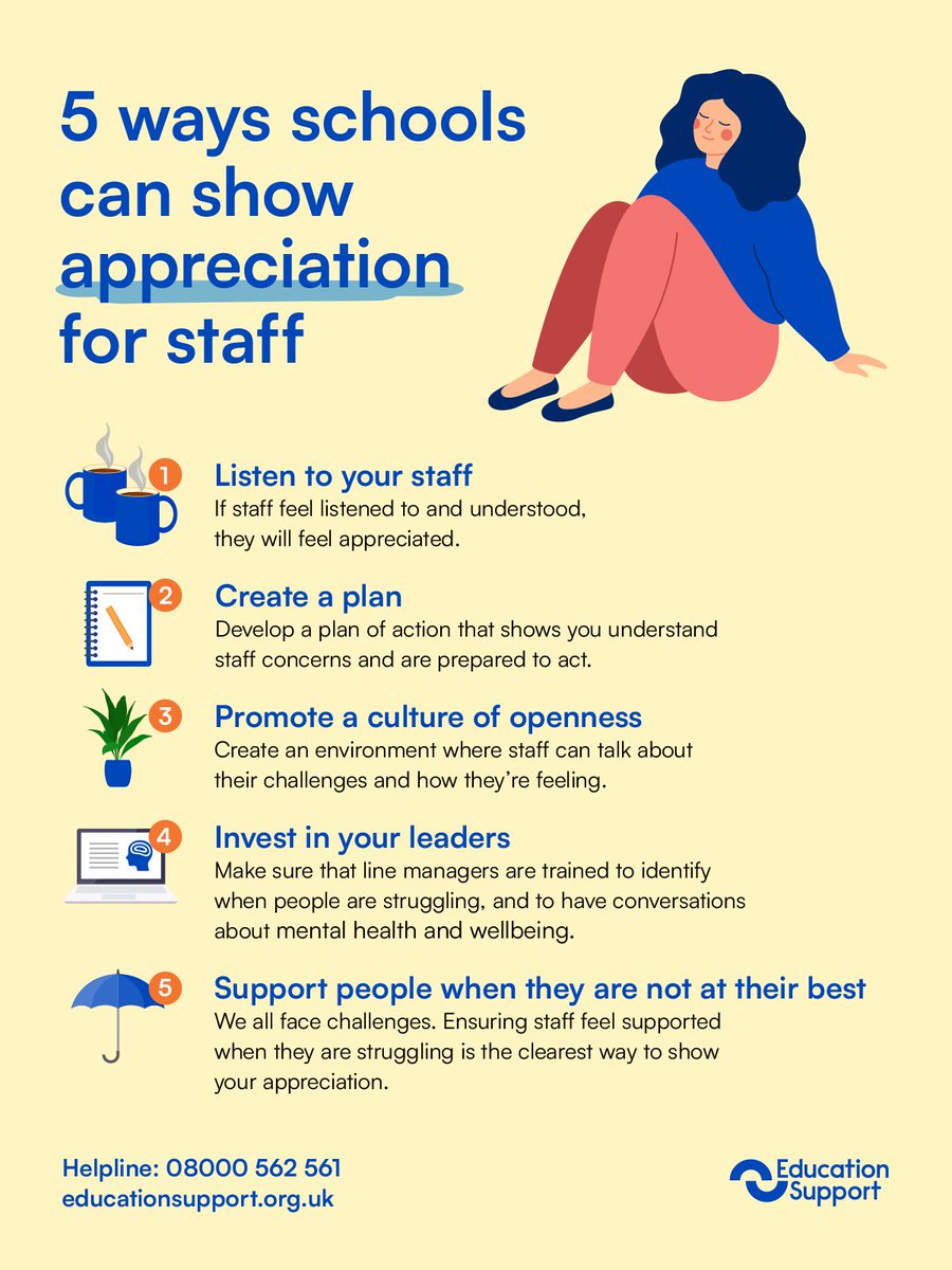 EdSupportUK's tweet photo. Happy World Teachers Day! 🙌

Let’s take a moment to truly appreciate the amazing staff who make a difference every day for their students and colleagues. 

📥 Download our guide: https://t.co/zS7B096Ugm

#WorldTeachersDay2026 #TeacherWellbeing #StaffAppreciation https://t.co/NnbkAHVmYy